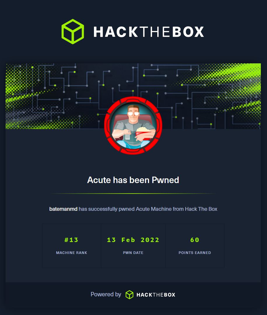 HackTheBox Acute